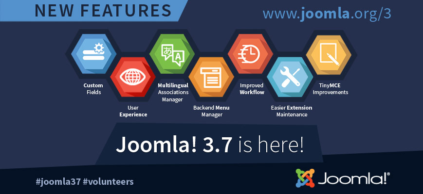 joomla 3.7 Update